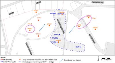 Separation and Lithological Mapping of PFAS Mixtures in the Vadose Zone at a Contaminated Site